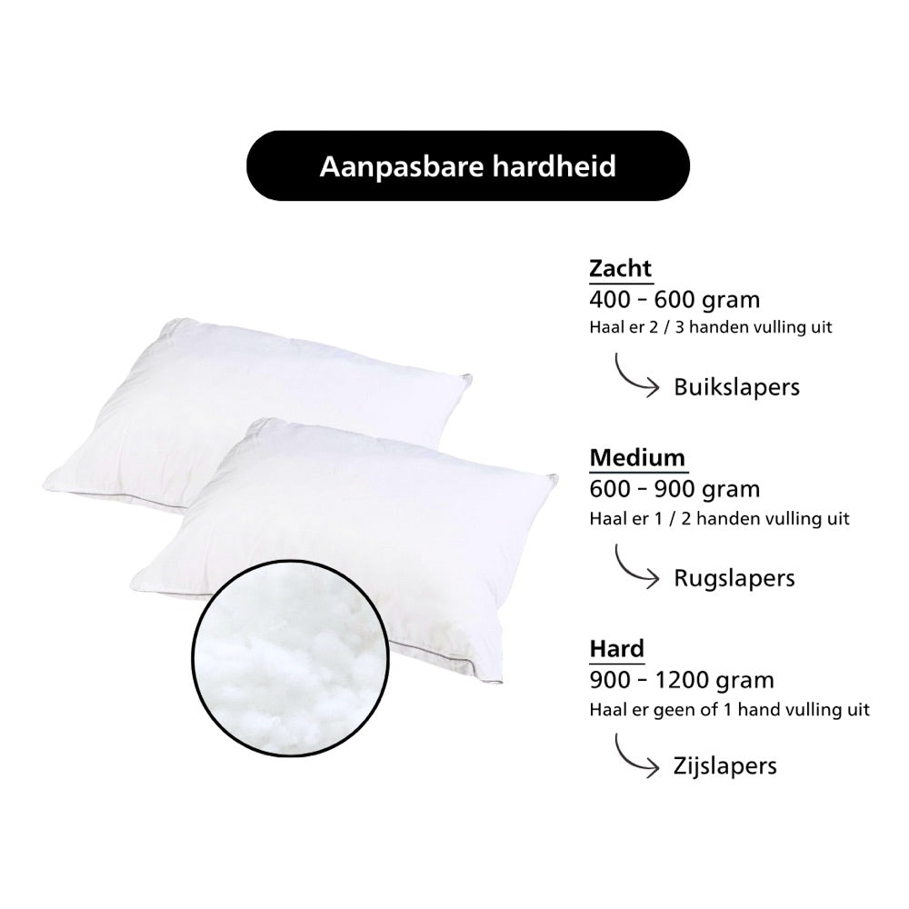 Hoofdkussen Hotel The Bank – Comfort kussen (Duo-Pack)